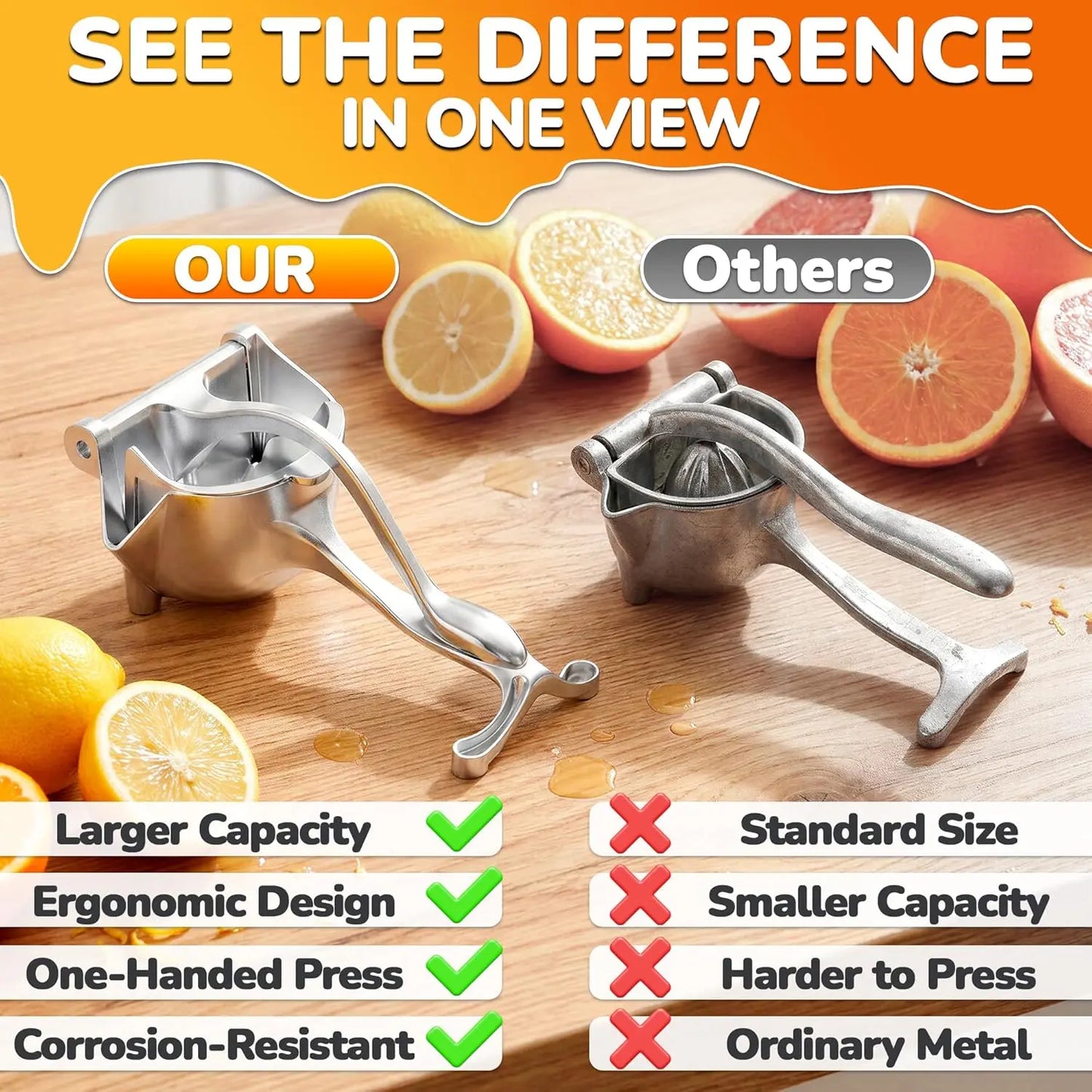 Fruit Juice Squeezer Handheld Aluminum Alloy Manual Juicer Hand Press, Non-Slip Ergonomic Handle, Easy to Use & Clean, 0.36 L Capacity Great Bar Juicer for Citrus, Pomegranate, and Other Fruits